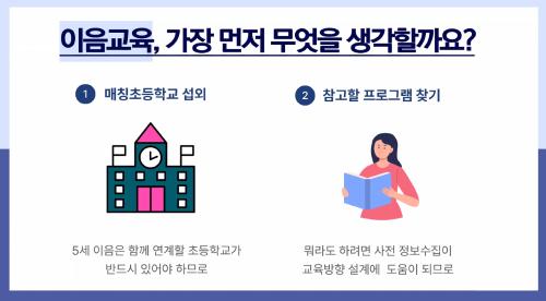 제2차 경력교사 역량강화 이음교육의 이해
