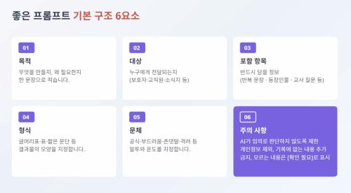 제3차 맞춤형 미디어 활용 연수